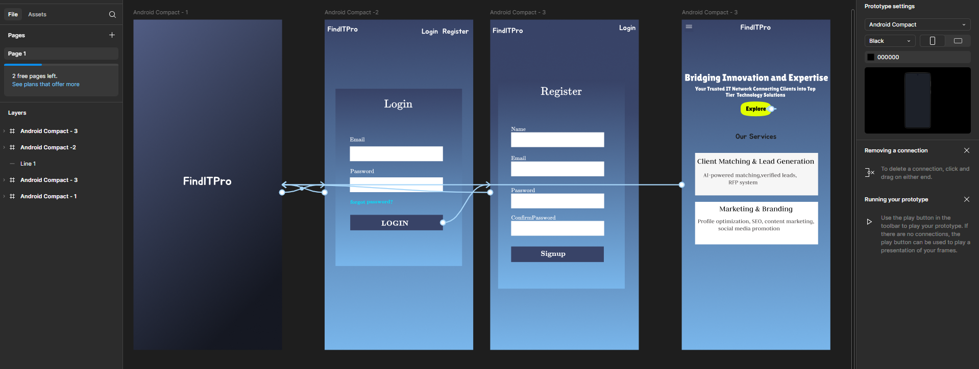 Image gallery marquee